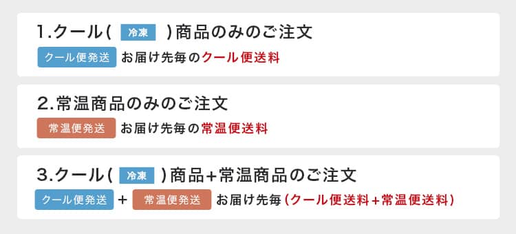 発送温度区分が異なる商品の同梱発送について