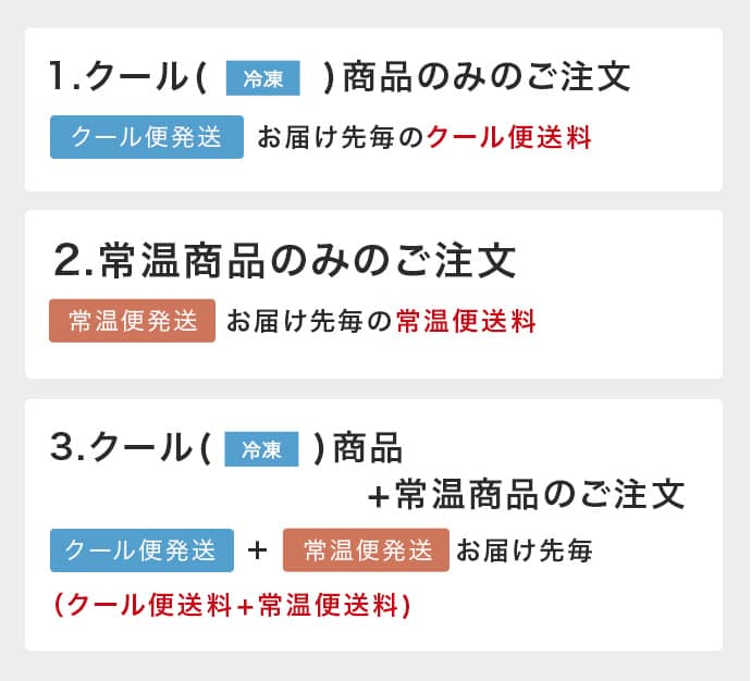 発送温度区分が異なる商品の同梱発送について