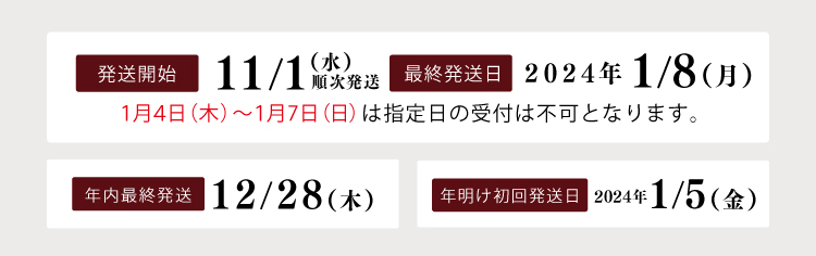 配送開始は11/1、最終発送日は1/8