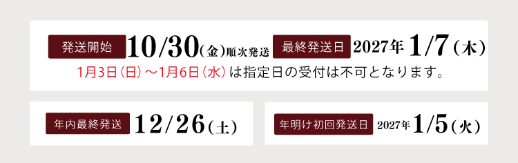 配送開始は10/29、最終発送日は1/7